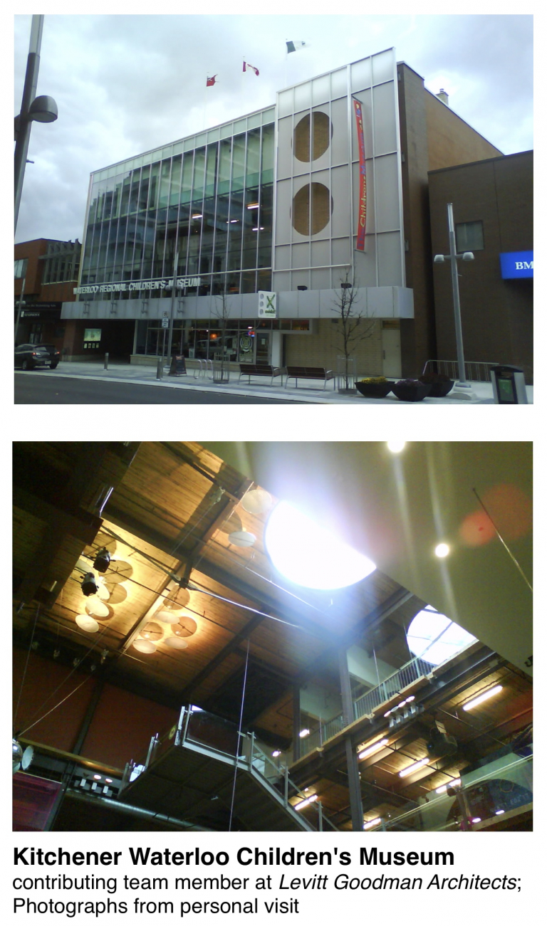 KW CHILDREN S MUSEUEM LGA reduced file size copy 768x1301