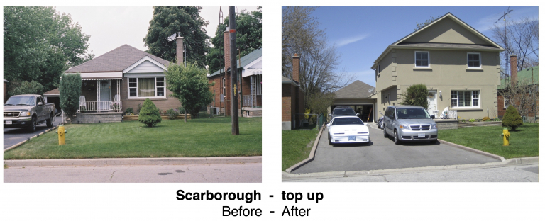 SCARBOROUGH TOP UP 768x312